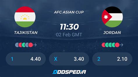 tajikistan vs jordan score